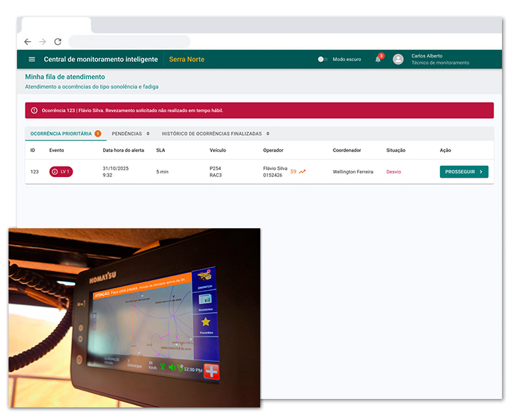 Telas do técnico de monitoramento