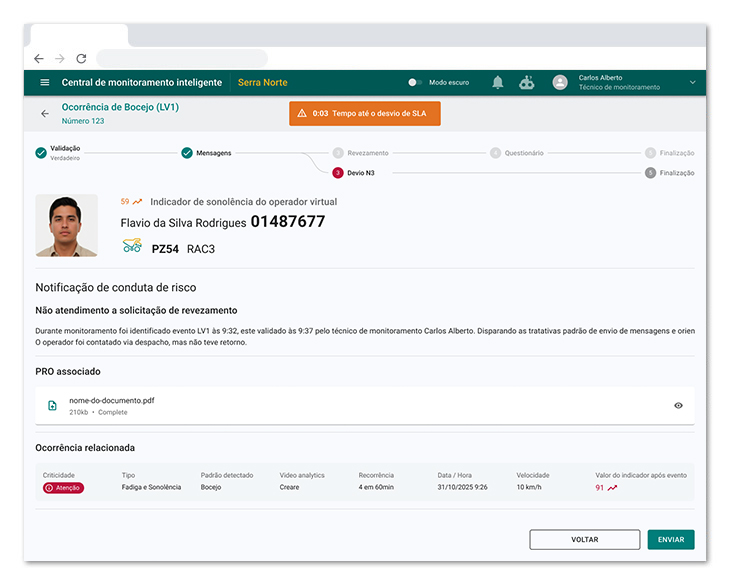 Telas do técnico de monitoramento