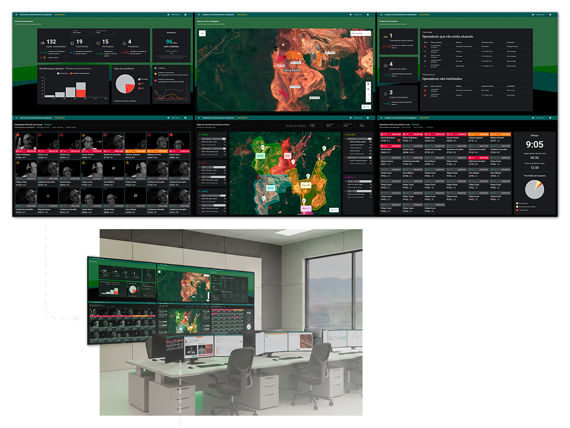 TVs da central de monitoramento inteligente